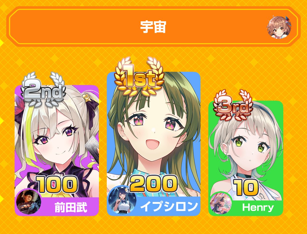 Epsilonmii's tweet photo. みんなで早押しクイズに1位で勝利！
アプリダウンロードはこちらから
https://t.co/ohsxMnfCFU
#みんはや https://t.co/ypvuVhPPVm