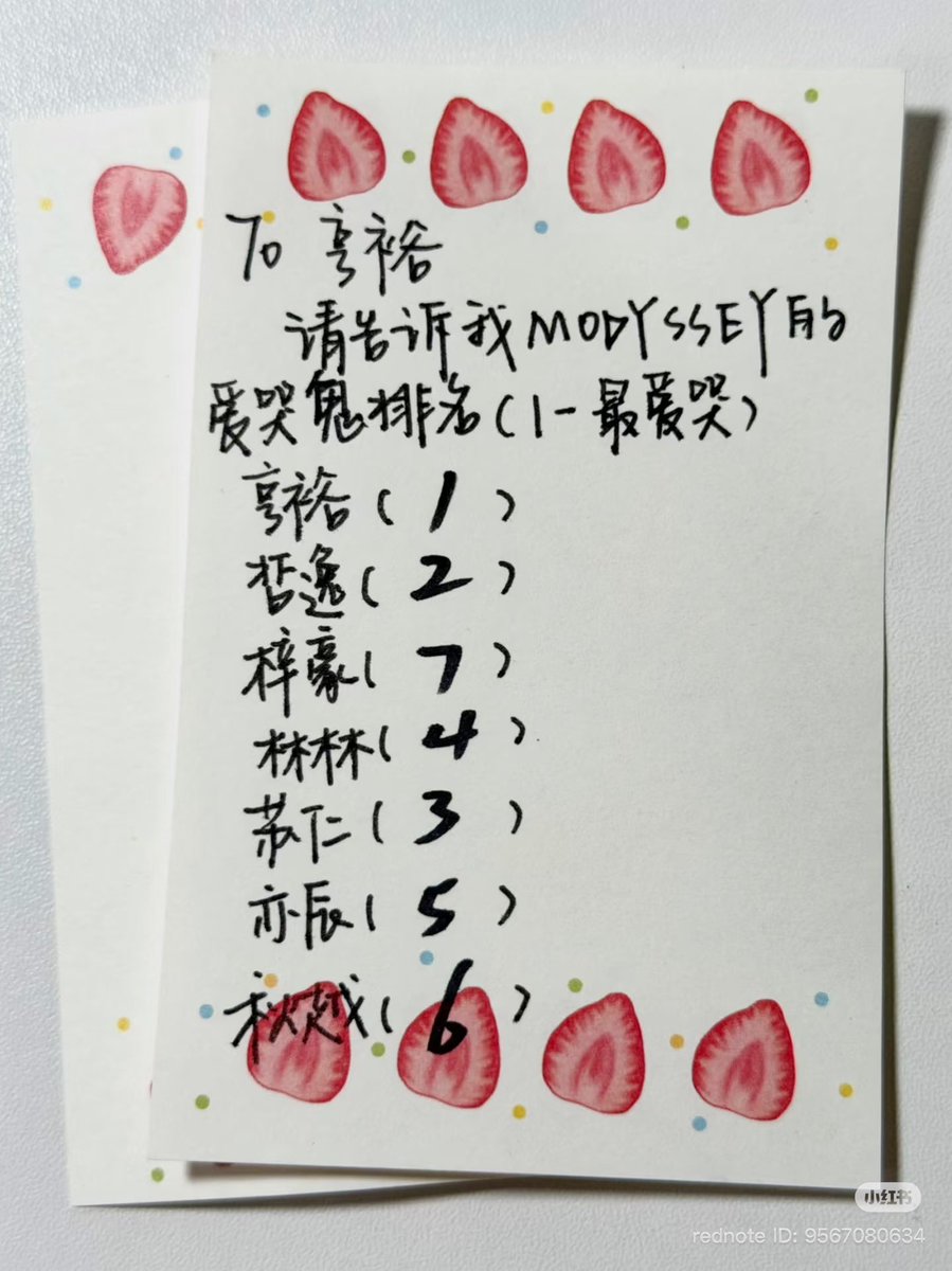 meronfih's tweet photo. Question to Hengyu: please tell me the crybaby ranking for modyssey (1 being the person who cries the most)

1. Hengyu
2. Zheyi
3. Suren
4. Lynnlynn
5. Yichen
6. Rowan
7. Zihao

He ranked himself first and rowan second last 😭 https://t.co/wVuGdbBxXS
