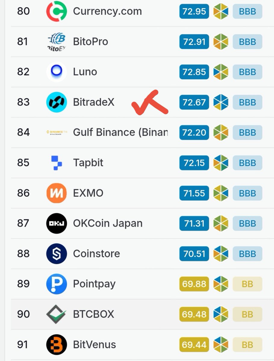 Greenputer's tweet photo. @flexible448 @s032144 Check it... https://t.co/bVGxM2NCZh