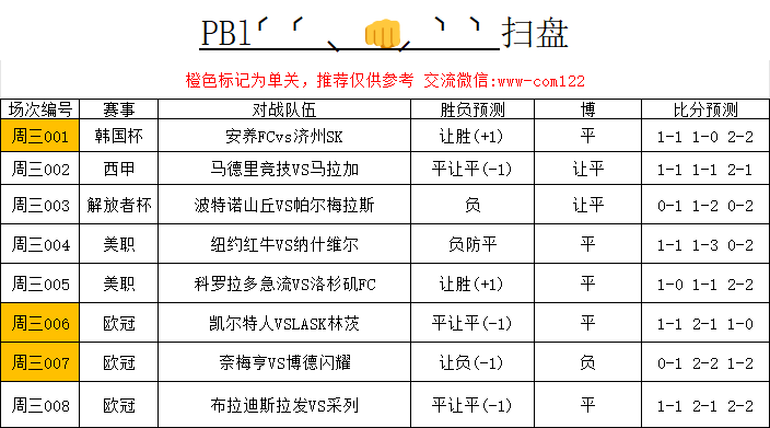 PBL234us's tweet photo. 今日份参考 https://t.co/Ej1TAvpoYN