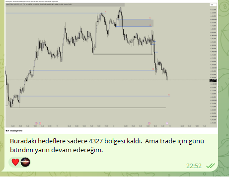 1high1lowx's tweet photo. Merhaba naçizane notlar,

Analizci olmak başka, trader olmak başka.
Analizci olursun fikirlerin, görüşlerin olur hatta harika şeyler oluyor da diyebilirsin.
Ama iş mücadele alanına indiğinde durum değişir. Tıpkı tribünden maç seyretmekle sahada mücadele etmek farkı gibi..

O yüzden analizden çıkıp ticaret safhasına geçtiğin anda zihnini önceden koymuş olduğun katı kurallara senkronize etmen gerekir.

Bana göre onlardan en önemlisi aç gözlü olmamak, hırsını törpülemek ve kazandığında egonu kontrol edebilmekte yatıyor. Bunu başarabildiğin an risk yönetimi zaten kendiliğinden geliyor  çünkü artık kararlarını "kazanma isteği" değil, kural yönetiyor.

Dün grupta altın için hedef belli görüşüm var. 21$'lık bir hareket potansiyeli ki bu eu'da 20 pips demek bilen bilir.

Ama ticaret saatim sonlanmış yani dükkanı kapamışım dinlenme moduna girmişim.
Akabinde hedef Asya'nın en caf caflı anında geliyor ve oradan tepki alması yine yüksek olasılıklı.

Alarm kurabilirim, uykumu bölüp yarım gözlerle o bölgede pc başına geçebilirim.
En önemlisi para kazanabilirim!
Ama tüm bunların peşinden koştuğum dönemlerde şunu fark ettim; bitkinlik, yorgunluk, düzensizlik ve psikolojik çöküş.

Çünkü zihinde susturamadığın "para lazım" sesi, seni her defasında bu gürültüye geri çeker.