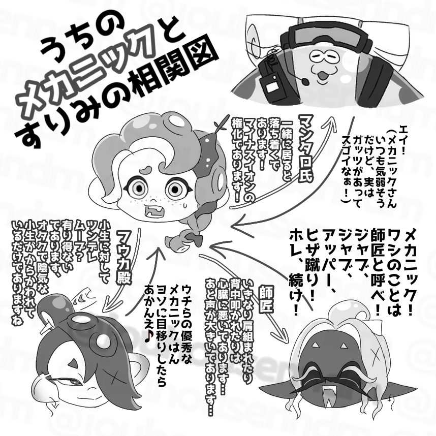 jouhousenndm's tweet photo. うちのメカニック🐙♀️
3人から執着されていくといい https://t.co/qwCHxPqY10