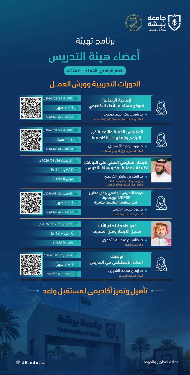Bisha_U's tweet photo. تُنظّم عمادة التطوير والجودة بـ #جامعة_بيشة مجموعة من الدورات التدريبية وورش العمل التطويرية ضمن برنامج تهيئة أعضاء هيئة التدريس للعام الجامعي 1448-1449هـ. https://t.co/xn5QJQgojR