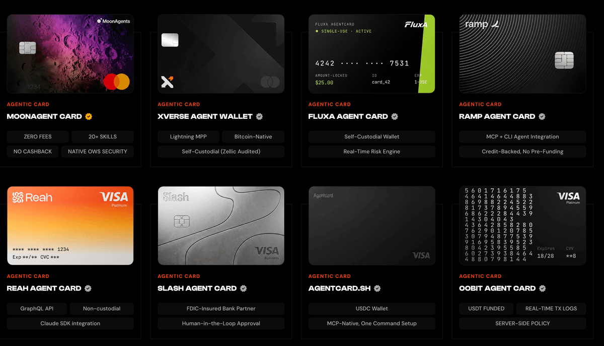 Grid of agent-card products highlighting controls like self-custody, MCP integration, approval gates, transaction logs, and programmable limits