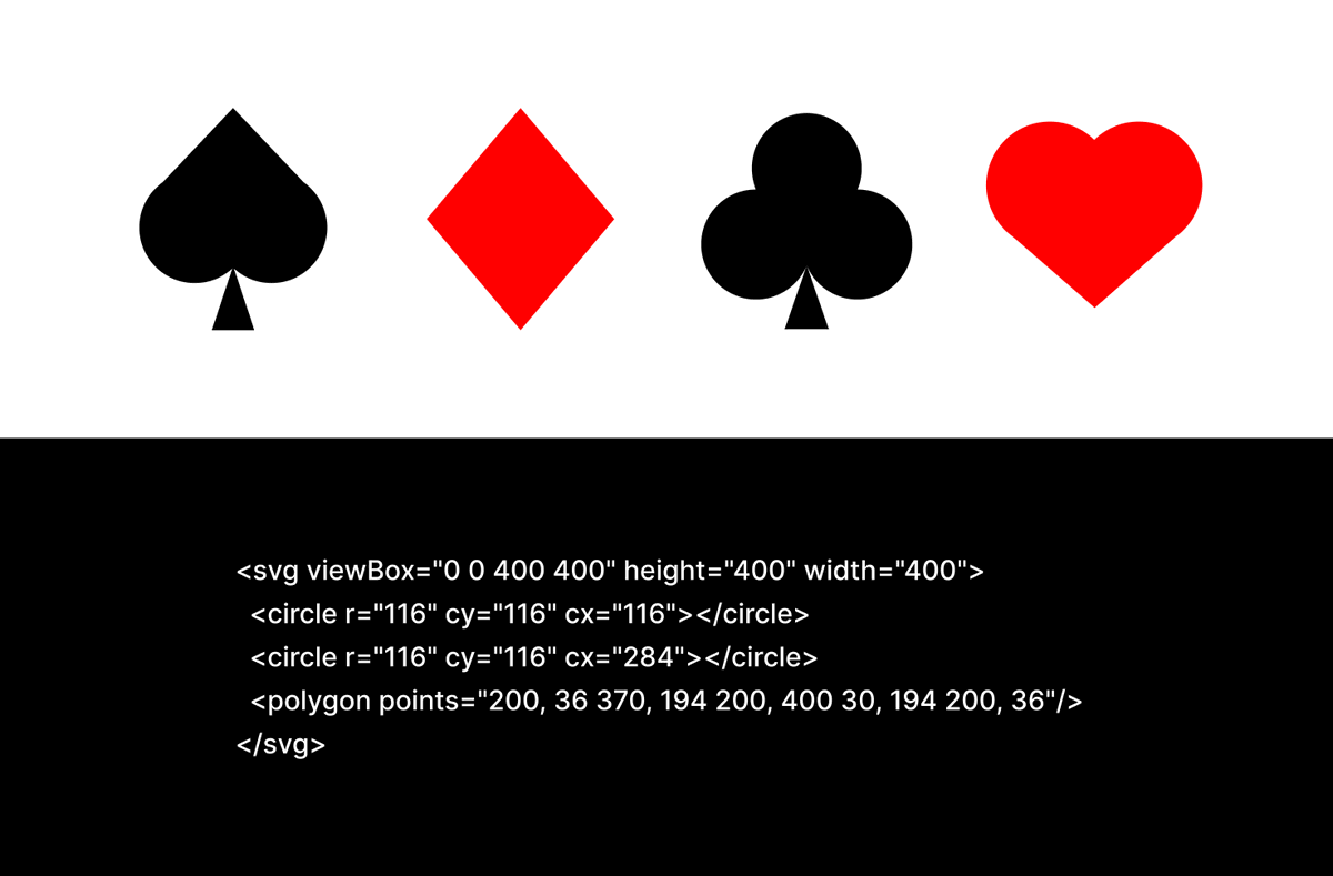 LindaOjo_'s tweet photo. One of my earliest icon projects was designing the four classic suit symbols. The client needed an icon designer with a deep understanding of how SVGs, because the deck was to be built with actual code. Talk about a niche in a niche.

I got it through Mudia. I had called him because I wasn't sure about leaning into iconography, and in that same conversation he mentioned @mark_oyk was looking for my exact skill set. I hadn't finished doubting myself before the answer showed up.

What I was really afraid of was that narrowing down would close doors. It did the opposite.