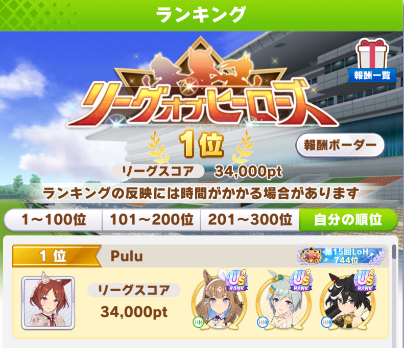PuluRkk's tweet photo. やっっっっっっったぁぁぁぁぁぁぁ
うおぉぉぉぉぉぉぉぉぉぉぉ
パーフェクトヒーローぉぉぉぉぉぉ https://t.co/IflwRC8izF