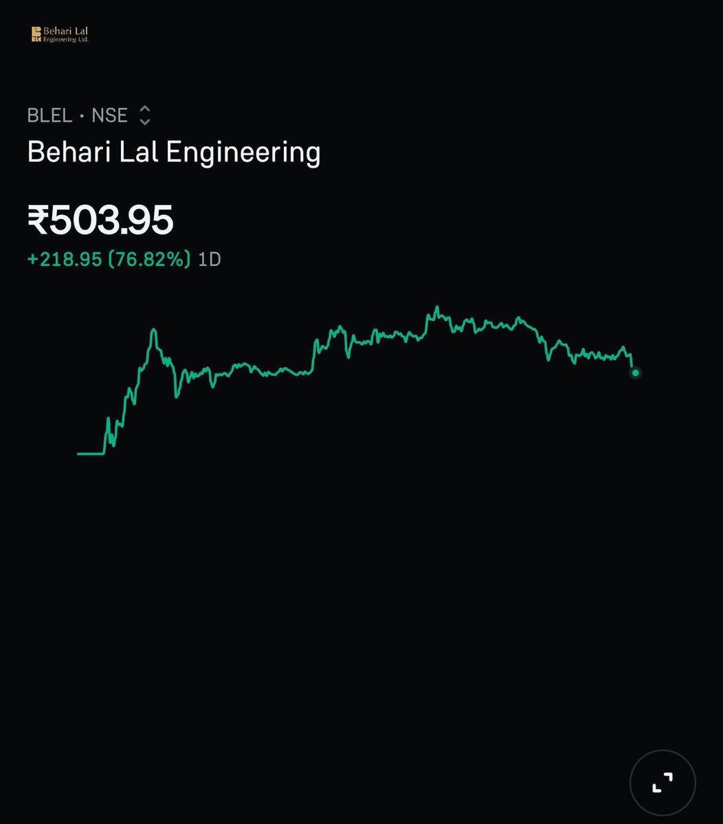 AnniSin33865560's tweet photo. 🚀 IPO DEBUT = DHAMAKA! 🔥
Behari Lal Engineering (BLEL)
IPO ₹285 → Listing ₹465 📈
~63% Listing Gain! 💰
IPO market mein sirf entry nahi, right opportunity ko identify karna matter karta hai! 🔥
#BLEL #IPO #StockMarket #IPOListing https://t.co/rsZEnmCWlG