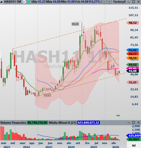 danimontori_at's tweet photo. Outra que pode ter voltado para a LTA!
#HASH11 https://t.co/ul7UJTvPYd