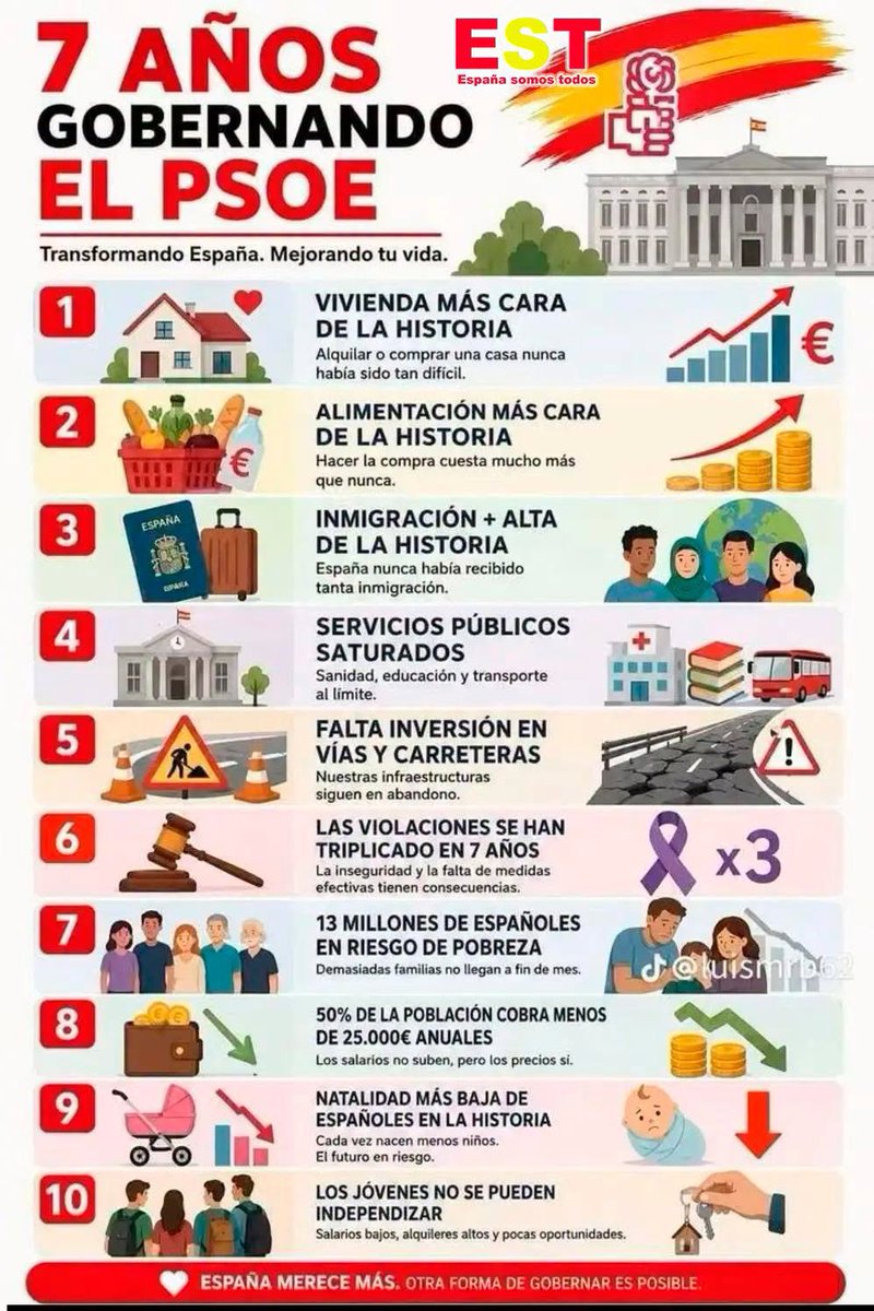 elfilosofoloco5's tweet photo. https://t.co/mimgaTBdlh