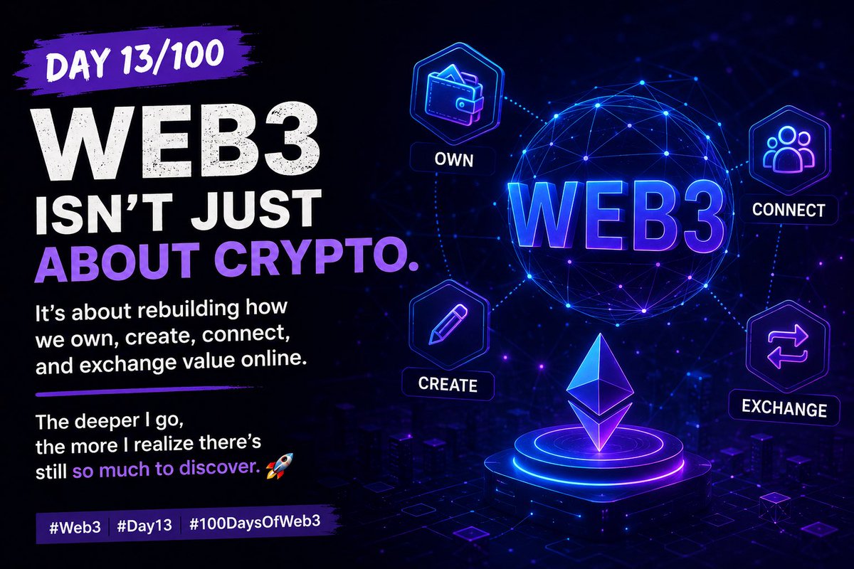Illumijosh's tweet photo. Day 13/100 🚀

Web3 isn’t just about crypto. It’s about rebuilding how we own, create, connect, and exchange value online. The deeper I go, the more I realize there’s still so much to discover. 🌐

#Web3 #Day13 #100DaysOfWeb3 #Crypto https://t.co/jMJhs6lg7f