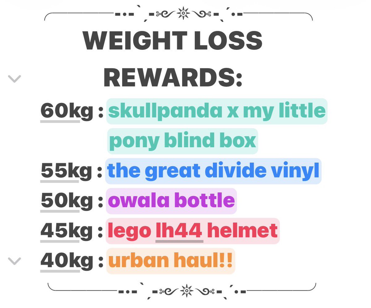 starxxvin's tweet photo. my wl rewards bc i refuse to buy clothes as a reward until i reach my gw https://t.co/zXd6tjISWb