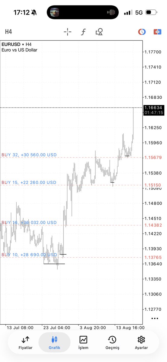 enestmt's tweet photo. marketmakermaxxing. https://t.co/gXxfQX3U45