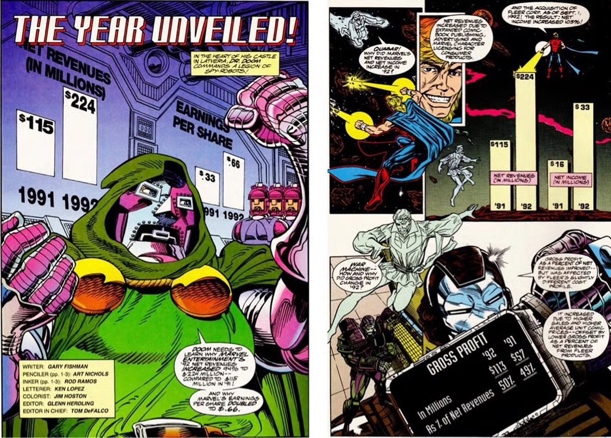 Americangoldfin's tweet photo. Story Time: Marvel's iconic comic reports from the 90s

In 1989 an American leveraged-buyout investor, Ron Perelman, buys Marvel Entertainment Group for ~$82.5M. Two years later $MRV IPOs at $16.50 a share with the rise of comic book culture. Comics had become a cultural phenomenon, we are talking a quarter billion dollars in sales annually. The market had ballooned into a classic speculative bubble with people hoarding new issues and trading cards.

Gary Fishman, who ran a Wall Street Investor Relations firm and had read comics his whole life, contacted Marvel CEO Bill Bevins to offer his help. His first task was the upcoming quarterly report to shareholders. Working with editor Glenn Herdling, they turned the shareholder reports into comic books, transforming legal copy and financials into story and art.

(Spider-Man swinging into the NYSE on the cover of the first 1991 quarterly report) It was a cultural hit, and was followed up by an even more impressive 36-page annual report. (1991 Annual Report cover: the Marvel Universe roster approaches the NYSE, narrated by Uatu the Watcher) Inside, Spider-Man and the Incredible Hulk discuss net income, publishing revenues, and earnings per share. These reports were heavily praised and a glimpse at Marvel’s cultural dominance to come.

Five years later the bubble pops and Marvel filed, Chapter 11 bankrupcy. It still owned Spider-Man, the X-Men, and the Avengers. Every character on that annual report cover was still on the balance sheet, worth less than the debt stacked against them. Broke, the company rented them out cheap. Blade to New Line. X-Men to Fox. Spider-Man to Sony. In 2009 Disney bought the whole library for four billion dollars.

The IP was never the problem. Marvel valued the cardboard more than the characters.