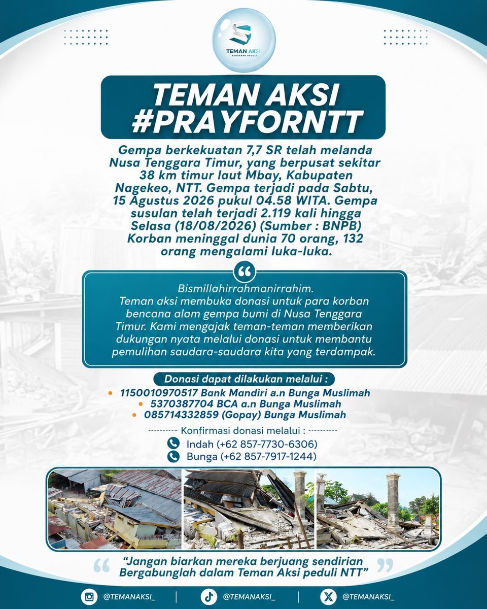 temanaksi's tweet photo. #𝐏𝐑𝐀𝐘𝐅𝐎𝐑𝐍𝐓𝐓 🙏🏻

Bismillahirrahmanirrahim.
Teman aksi membuka donasi untuk para korban bencana alam gempa bumi di Nusa Tenggara Timur. Kami mengajak teman-teman memberikan dukungan nyata melalui donasi untuk membantu pemulihan saudara-saudara kita yang terdampak. https://t.co/5HDxopyA89