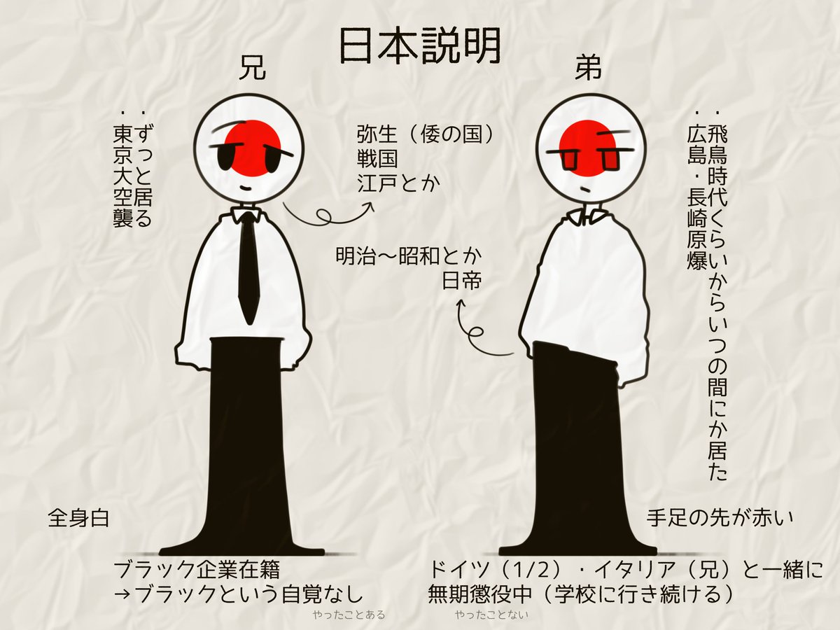 wahu_123's tweet photo. 私の描く日本家の
ざっくり設定説明です！

参考等は控えてください。 https://t.co/rnVEKJ3LFN