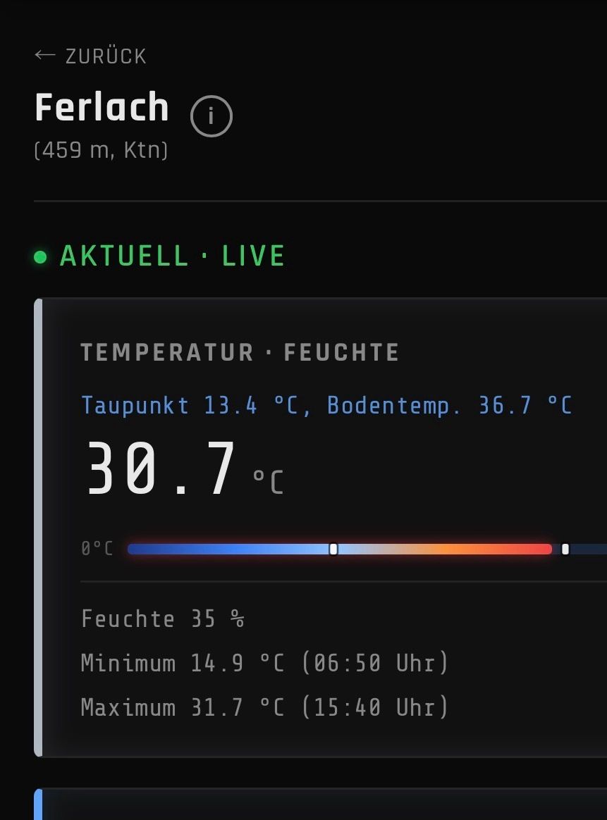 Regnets_net's tweet photo. In Ferlach wurde inklusive dem heutigen Mittwoch der 55. Tag im Jahr 2026 mit einem Höchstwert über 30°C registriert … https://t.co/O6rzb3XnnB