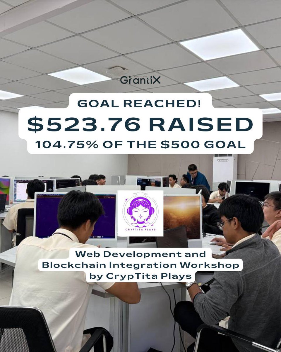 GXSLTD's tweet photo. 🎉 Goal reached!

Thank you to every donor and everyone who shared the campaign. 
Next, we’ll show you the impact in action. 

Congrats @cryptitaplays https://t.co/wwWgJWzYY8