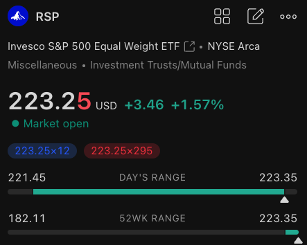 lordflow_'s tweet photo. Guys, I don't think bidding up old-economy names growing 5% a year to drag $RSP to all-time highs is the solution to your problems.

chill a bit https://t.co/Jef77d0if4
