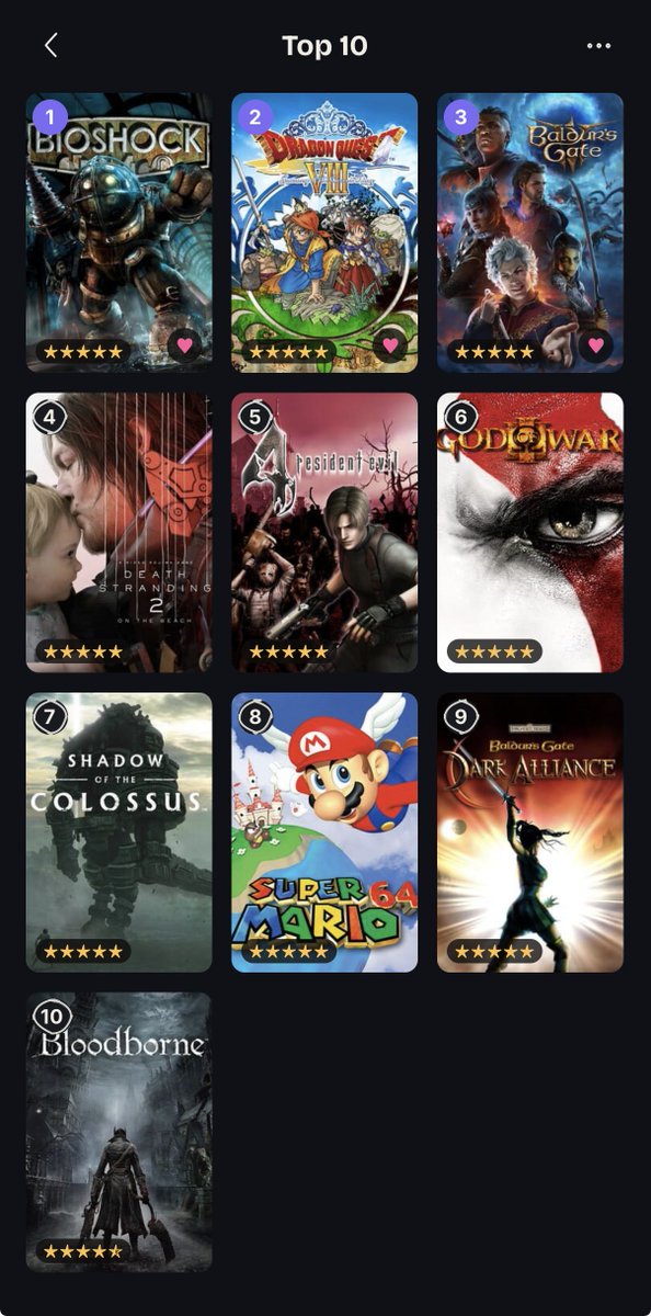 zeChedli's tweet photo. C'est ouf à quel point dans le monde du jeu vidéo, aucun top ne se ressemble mdr. Dans les séries / films on a beaucoup en commun mais le jv est tellement diversifié et tellement unique ! https://t.co/tREM5jT7gm