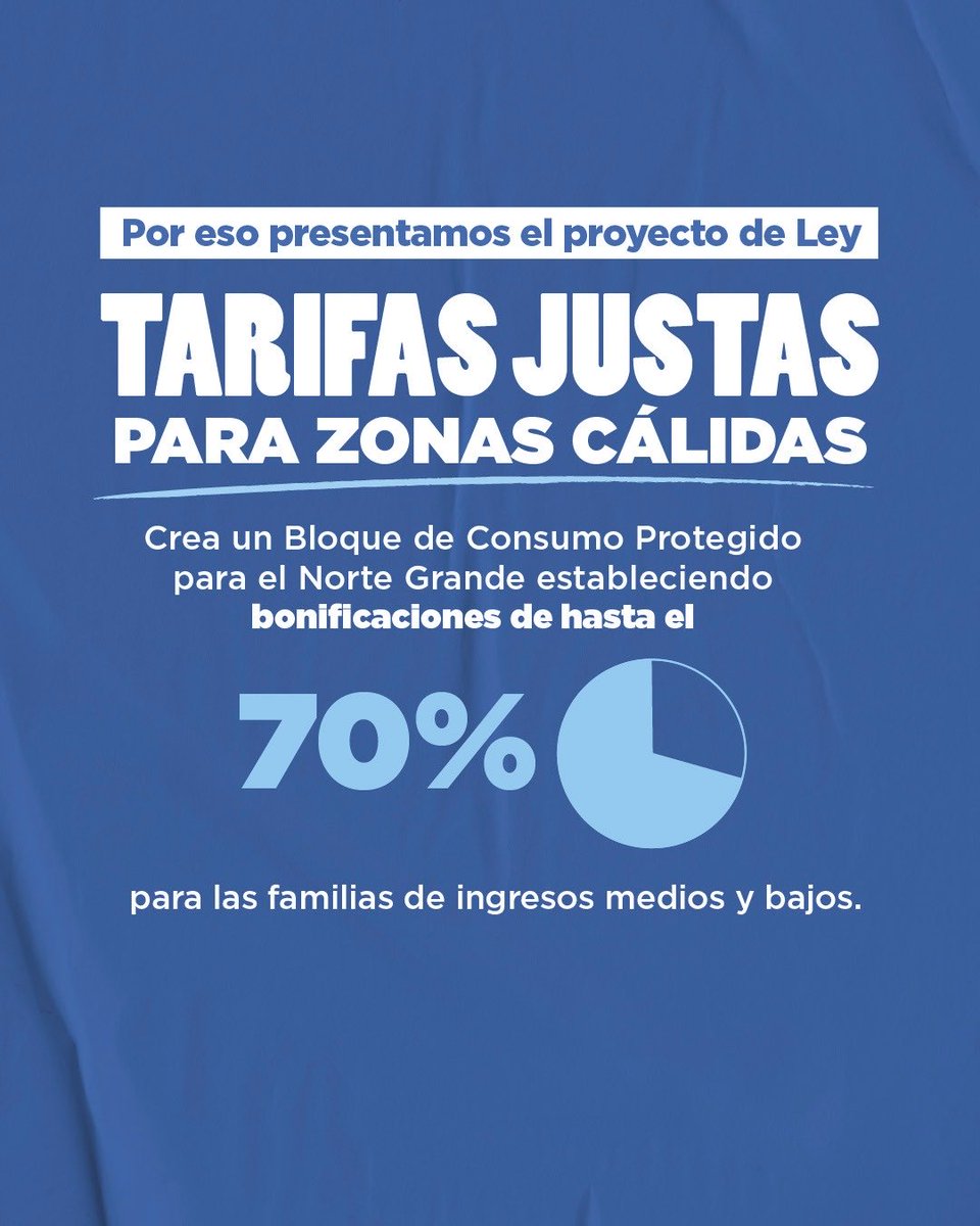 la_campora's tweet photo. TARIFAS JUSTAS PARA EL NORTE ARGENTINO 

La diputada nacional por Chaco @_julietacampo presentó el proyecto de ley de Zonas Cálidas para fijar precios justos acordes a las condiciones climáticas y la situación económica de las familias que viven en el Norte de nuestro país.

Mirá de qué se trata ⤵️