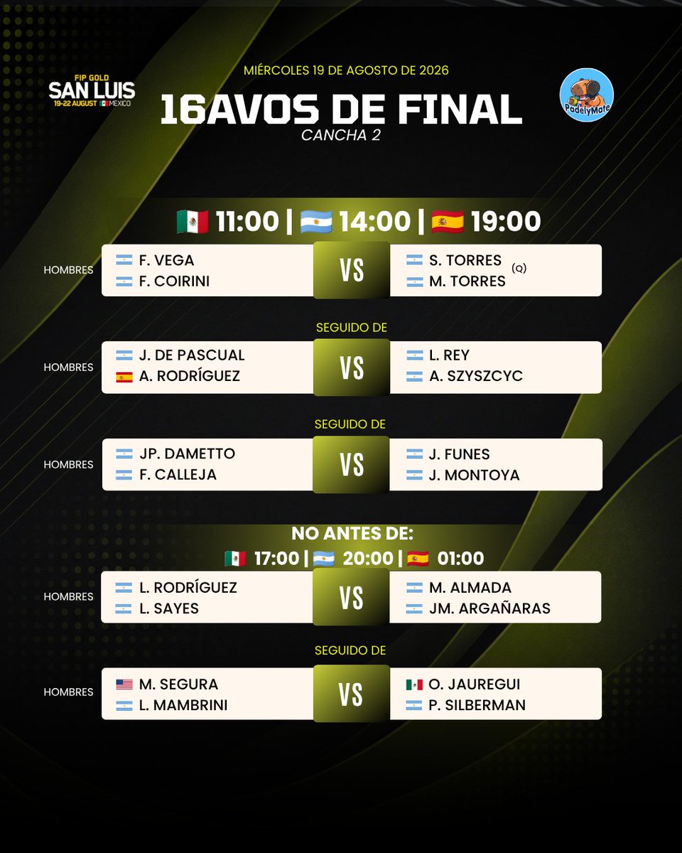 PadelyMate's tweet photo. 𝐏𝐑𝐈𝐌𝐄𝐑𝐀 𝐑𝐎𝐍𝐃𝐀, 𝐀 𝐋𝐀 𝐌𝐄𝐗𝐈𝐂𝐀𝐍𝐀 🇲🇽

Hoy comienza la acción en San Luis Potosí con la primera ronda del cuadro 🚹 , cargada de presencia argentina 🇦🇷, y el camino por los 𝟏𝟓𝟎 puntos que entrega este 𝐅𝐈𝐏 𝐆𝐨𝐥𝐝

⭐ ENTRE LAS PAREJAS DESTACADAS
🇦🇷 𝐂𝐡𝐨𝐳𝐚𝐬 - 𝐑𝐮𝐛𝐢𝐧𝐢
🇪🇸 𝐑𝐮𝐢𝐳 - 🇦🇷 𝐃𝐚𝐥 𝐁𝐢𝐚𝐧𝐜𝐨
🇦🇷 𝐃𝐞 𝐏𝐚𝐬𝐜𝐮𝐚𝐥 -  🇪🇸 𝐑𝐨𝐝𝐫𝐢́𝐠𝐮𝐞𝐳
🇦🇷 𝐃𝐚𝐦𝐞𝐭𝐨 - 𝐂𝐚𝐥𝐥𝐞𝐣𝐚

📺 ¿𝚀𝚄𝙴́ 𝚂𝙴 𝙿𝙾𝙳𝚁𝙰́ 𝚅𝙴𝚁?
Durante esta primera jornada, la transmisión estará disponible únicamente para los partidos de la cancha central, a través del canal de @padelfip  en YouTube.

INICIO DE LA JORNADA 
🇲🇽 𝟏𝟏:𝟎𝟎 | 🇦🇷 𝟏𝟒:𝟎𝟎 | 🇪🇸 𝟏𝟗:𝟎𝟎

🤝 En el carrusel les dejamos todos los partidos y horarios de la jornada, incluida la programación del resto de las canchas. Aunque no tengan transmisión, vamos a estar siguiendo lo que pase para después traerles todos los resultados, como en cada torneo 

🚺 El cuadro femenino, por su parte, comenzará mañana directamente desde los octavos de final.

#PadelyMate #Padel