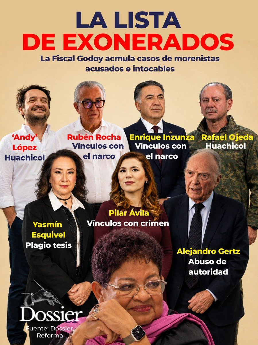 AdrianaDavilaF's tweet photo. La lista de los exonerados sigue creciendo.

Mientras a unos les cae todo el peso de la ley, a otros los exoneran desde Palacio Nacional.

@ProyectoDossier https://t.co/dn0FXQ97Pc