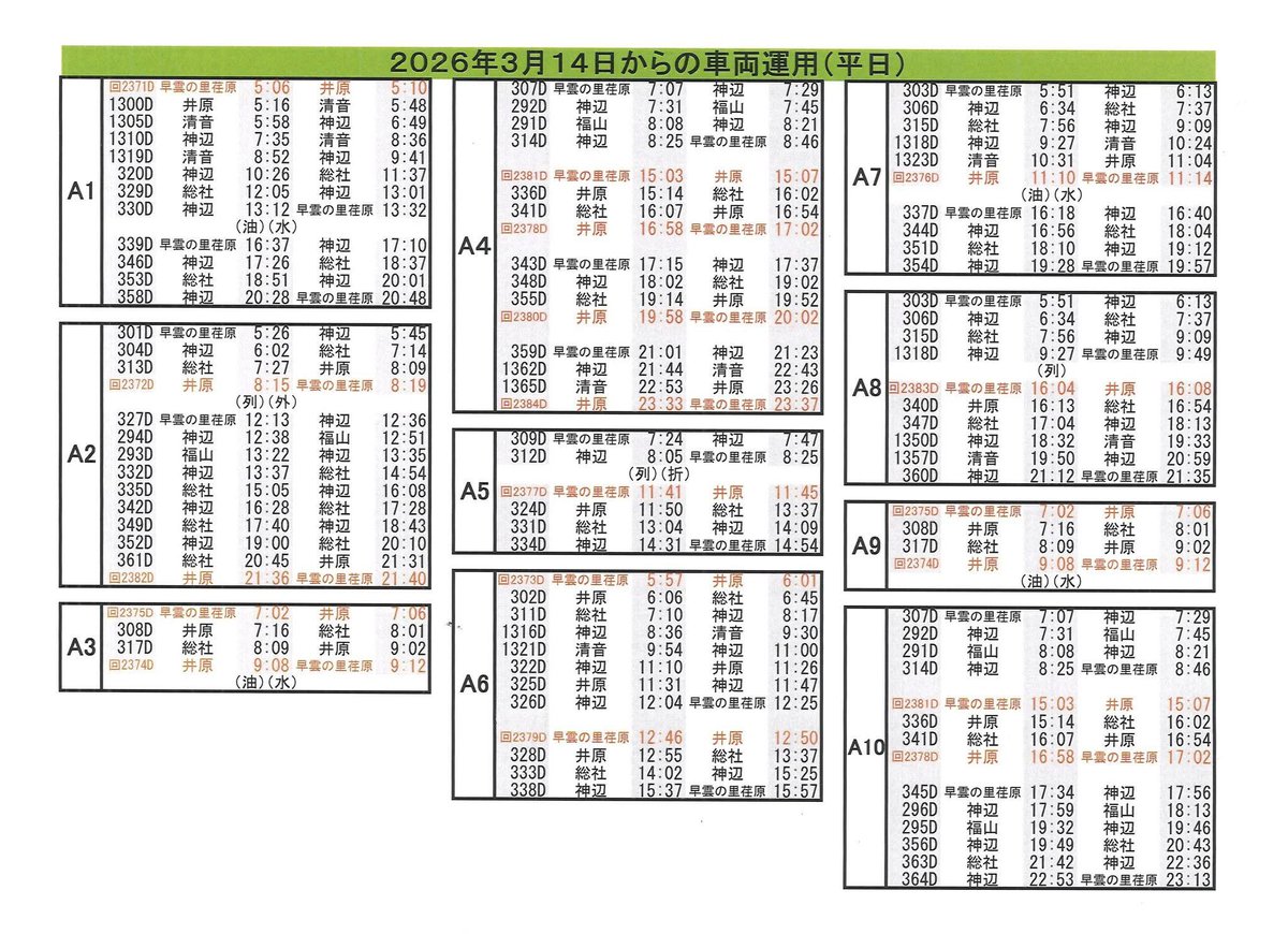 IBARA_RAILWAY's tweet photo. 【運用運用早見表】　
ラッピング車両の運行情報平日・休日（赤文字）の基本運用を発着駅と時刻を入れて表にしております。それを基に運行予定表のカレンダーにA1～A10の運用番号を記載しておりますのでご参照ください。 https://t.co/i59cAE7bHc