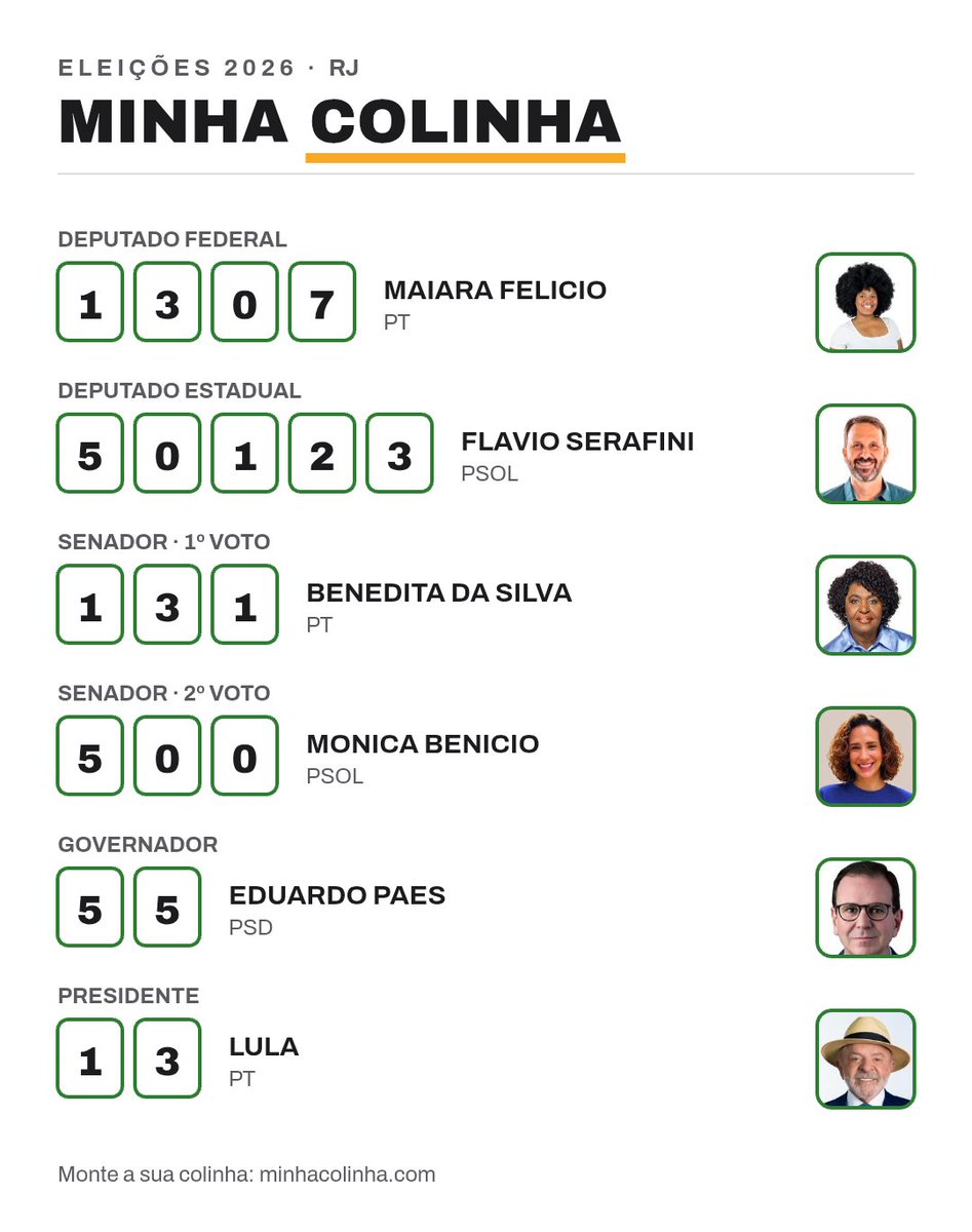 RaifePrestes's tweet photo. @boler0ravel Glauber ja vai ganhar, acho que deveriamos dar uma chance p Maiara https://t.co/g19uzd4yYJ
