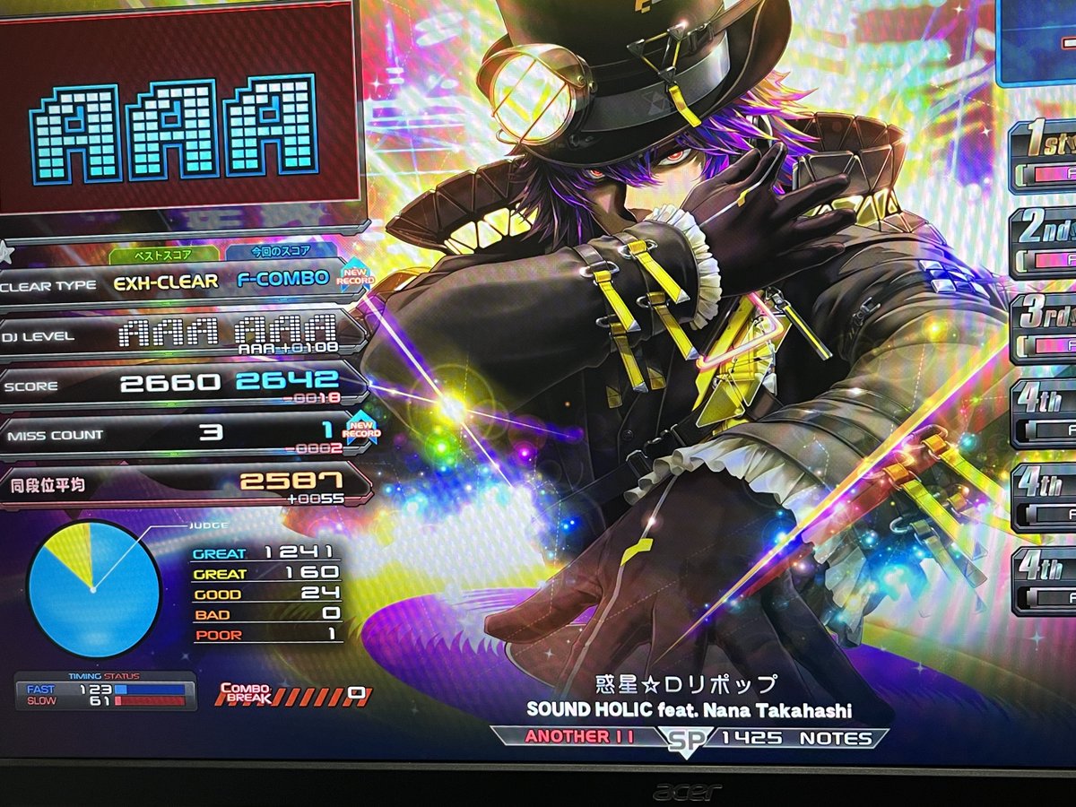 pantyo_7249's tweet photo. フィリさんとinf通話やってた！
調子悪すぎてまともな収穫無かったけど面白いDP譜面見れて楽しかったw
またやりましょう🥹 https://t.co/veaEigHFWL