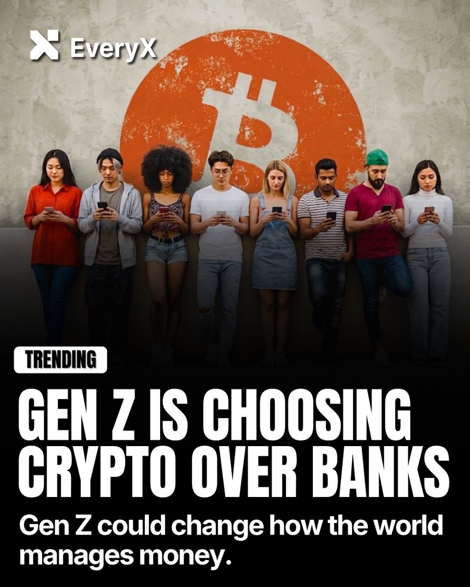 everyx_io's tweet photo. According to new research from OKX, Gen Z is showing significantly more trust in cryptocurrency compared to older generations.

The report highlights that 22% of Gen Z respondents trust crypto as a reliable way to secure their wealth, compared to 13% of Gen X and a mere 5% of Baby Boomers.

With nearly half of Gen Z having used a crypto exchange and 37% currently holding or using digital assets, younger Americans are becoming increasingly comfortable with Web3. As this tech-savvy generation continues to gain more economic influence, their strong preference for digital assets over traditional financial institutions could play a major role in completely reshaping the future of global finance.

#CryptoNews #Web3 #GenZ #DigitalAssets #Finance #CryptoAdoption #OKX #EveryX #EveryXNews
