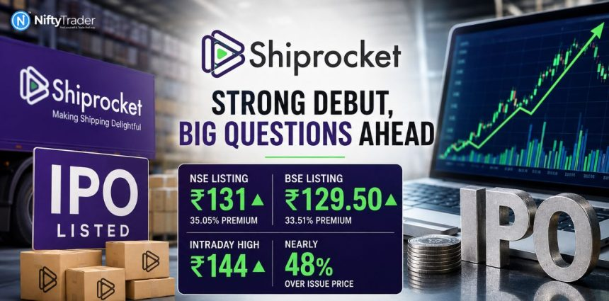 niftytraderin's tweet photo. Shiprocket Shares Jump 35% on Debut: Who Sold, Who Stayed and Why?
Read More: https://t.co/o1n5LupXIr
#NiftyTrader #Shiprocket #ShiprocketIPO #IPO #StockMarket #IndianStockMarket #Logistics #Ecommerce https://t.co/aWIFrE5W3c