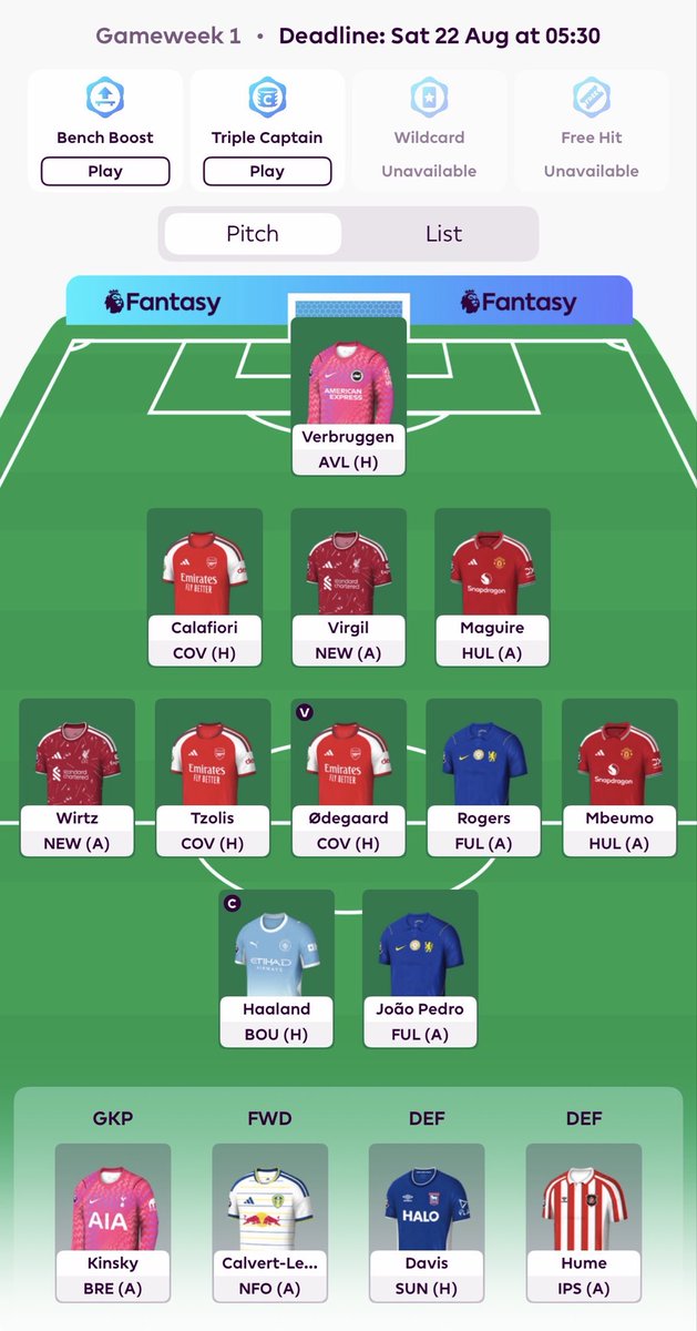 BallknowerJK's tweet photo. My first fpl draft for this year, I think this team will win it all. https://t.co/WUjn0Mf1Pq