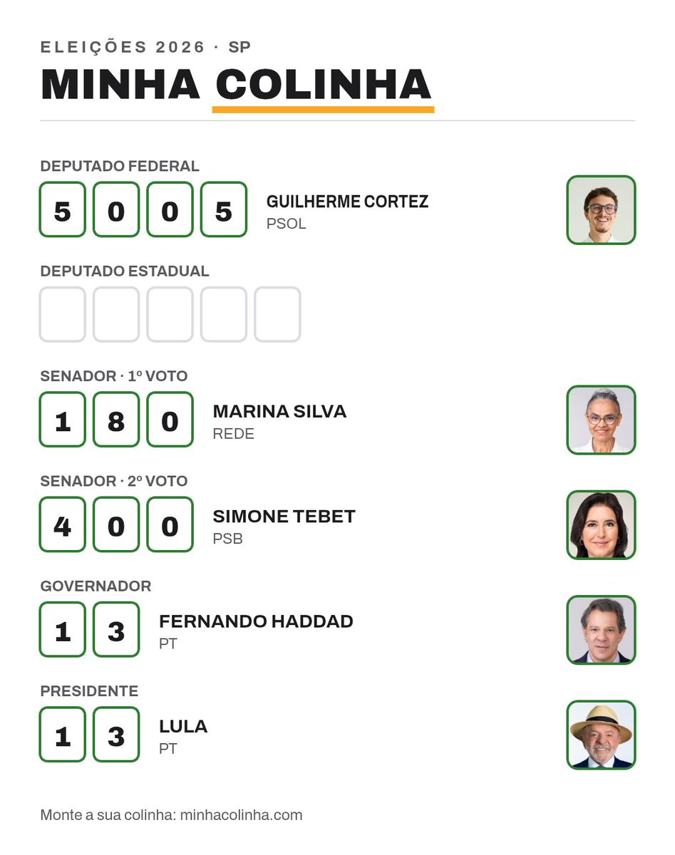 Polarz01's tweet photo. preciso que me recomendem um deputado estadual e alguém para o senado (não sei se voto na tebet) https://t.co/8Awdc3umNq