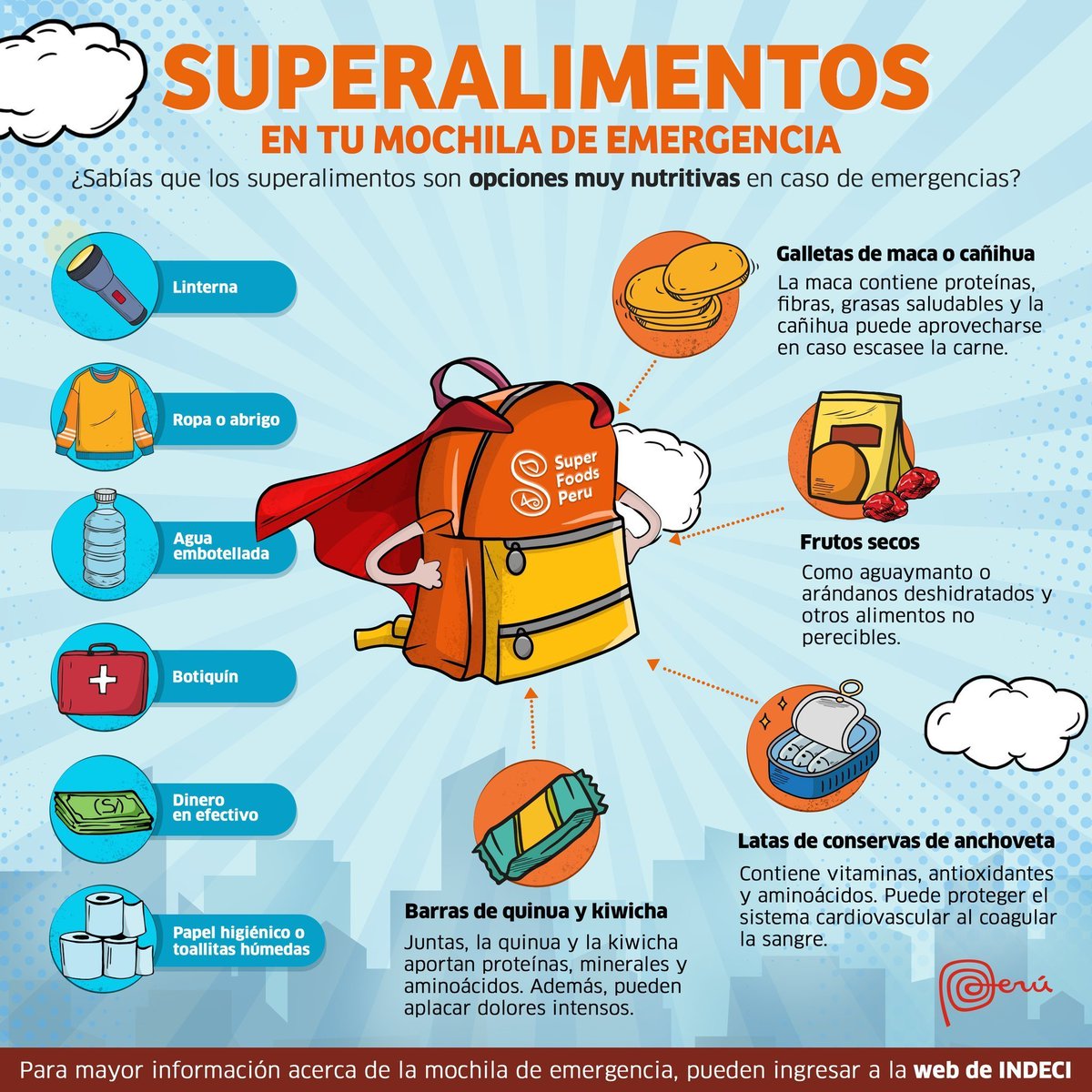 marcaPERU's tweet photo. ¡A mantener la calma!☝️Recuerda tener siempre a la mano una mochila de emergencia en casa 🎒. Te recomendamos complementarla con estos nutritivos #superalimentos peruanos 🥜🫘. Conoce más detalles aquí 👉 https://t.co/Gd3dor7ayo 

#MarcaPerú #SuperFoodsPeru #MochilaDeEmergencia https://t.co/2eD7SDtyu7
