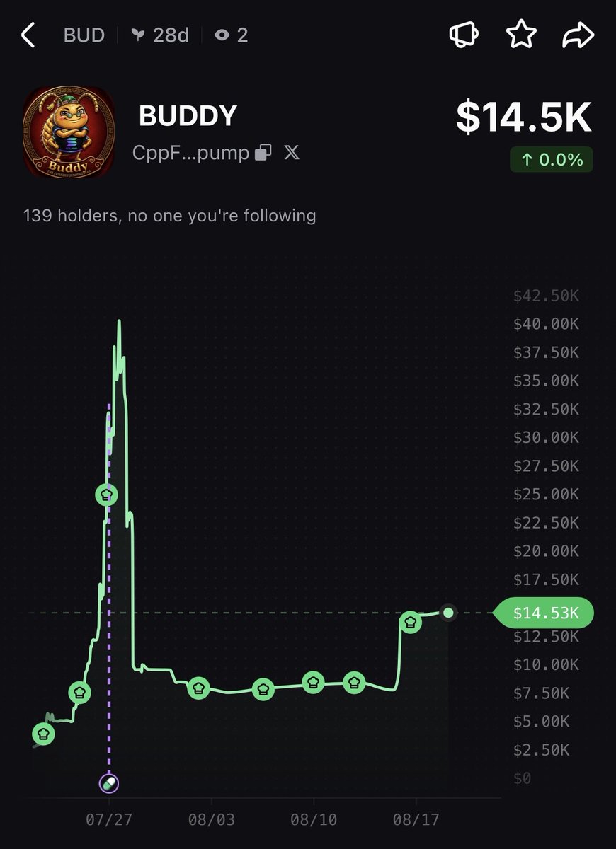 Buddyjump100 tweet picture