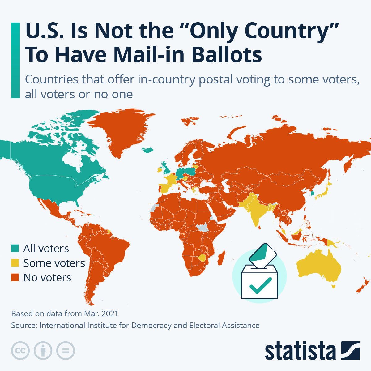DuchessFrida's tweet photo. Hello America 👋🏼
Fact check: #Trump is lying to you again…
There ARE other countries that allow #Mail_In_voting. I’ve been doing it for years & Im grateful that my age & disability doesn’t exclude me from voting in our Australian democracy. Go vote!
https://t.co/2UZA2r746Q https://t.co/3PIXiuboFP