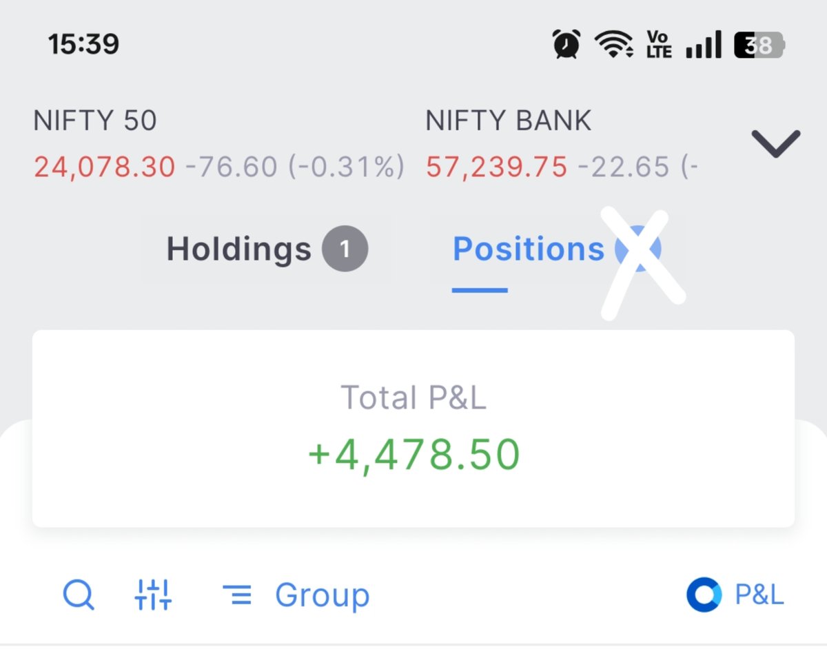 Learn_Markets_'s tweet photo. Nifty Crashed in morning but closed with some recovery.. 
All Thanks to CAS 🙏

#nifty #sensex #stockmarketcrash https://t.co/A5glt41ACk