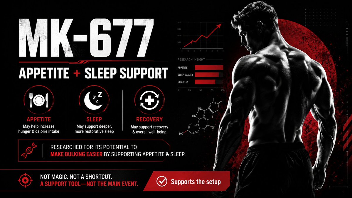EnhancedDataHub's tweet photo. Why people research MK-677?

Simple: it may make bulking easier by supporting appetite and sleep.
That can help with calories and recovery, but progress still depends on execution.
If food, training and sleep are weak, MK-677 will not fix the whole setup.
TOP Sources, LINK IN BIO https://t.co/ISXMdMbzWH