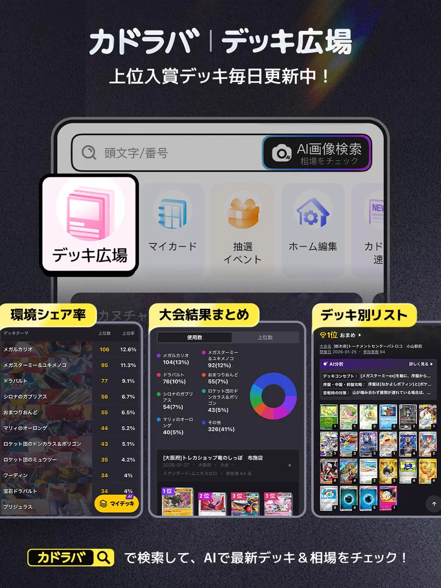 カドラバ【公式】 on X: 