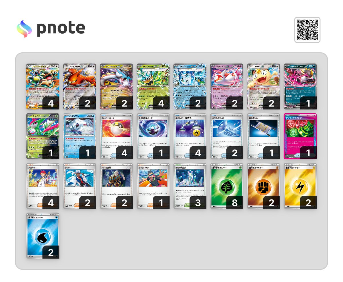 Pokemon_in_play's tweet photo. スクランブルバトルの2日目で個人7-0したのはこの構築です
草ポンと付け替え多めが技使いやすくてお気に入りです！ https://t.co/OMp9CyKqM0