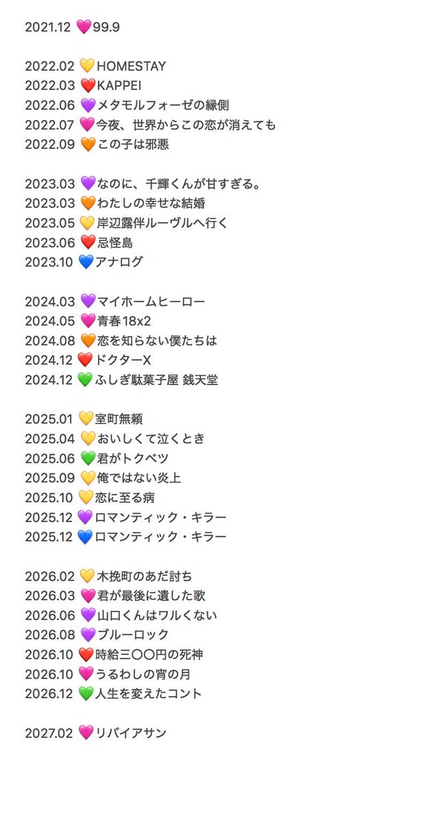 nnw_yz_may's tweet photo. デビューして約5年、デビューブーストも落ち着いてお仕事が減ってもおかしくないのに、映画出演に関してはむしろ増えてるなにわ男子、単純にすごくない…？？？ https://t.co/zUxjzKjn0x