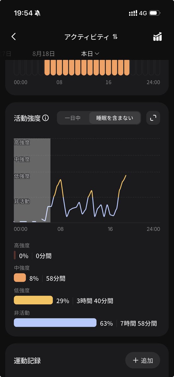 PlusMasa_Health's tweet photo. 食事・睡眠・歩数に加えて、筋トレの重量や回数もAIに記録してもらっています。

今日はチェストプレス30kg×10回×3セット。
8/16は25kgで15回、15回、10回でした。

条件が違うので単純比較はできませんが、体重だけでなく「身体が何をできたか」も記録していきます。 https://t.co/iVXzM52IYH
