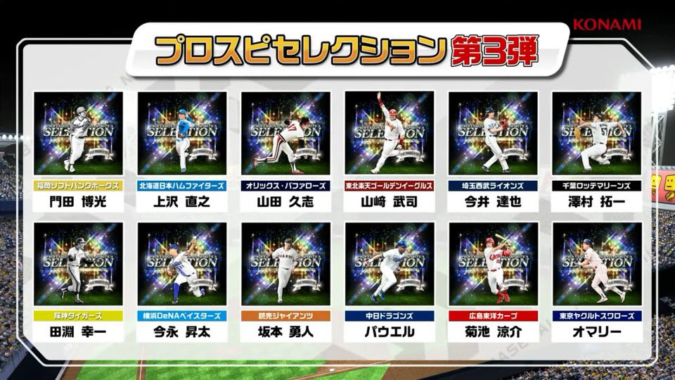 ZXCVB12345af's tweet photo. プロスピセレクション3弾
選手発表
#プロスピ https://t.co/kVxcru1rlc