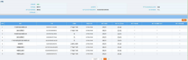 voidplanetmars's tweet photo. #名下银行卡
提供信息:身份证号
出单结果:查询人名下所有银行卡卡号、所属银行、归属地、预留手机号 https://t.co/8uUuzphUKE