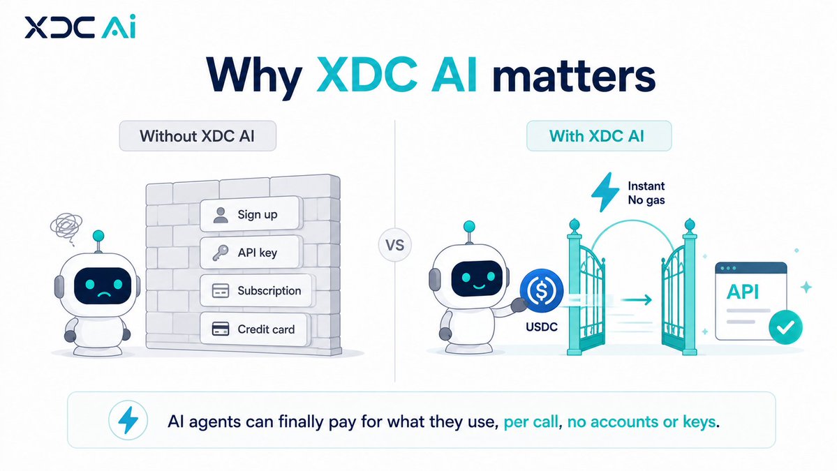 xdcaitech tweet picture