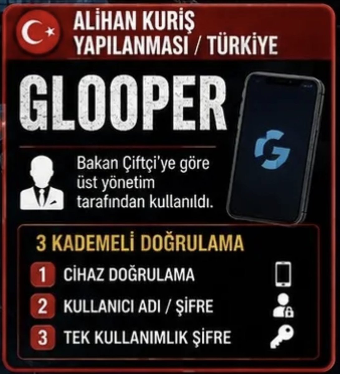kavukluzade's tweet photo. 3 Kademeli Doğrulama diyerek suçmuş gibi algı oluşturuyorlar. 
Özel yazılım yazdırmak, kullanmak suç değildir! Kullan��lmıştır kullanılmamıştır bilemem.
Mobil bankacılığa girerken de
- cihaz doğrulanır,
- kullanıcı adı ve parola ile birlikte
- cep telefonlarına tek kullanım şifre
ile giriş yapılır. 
SUÇ MU?
