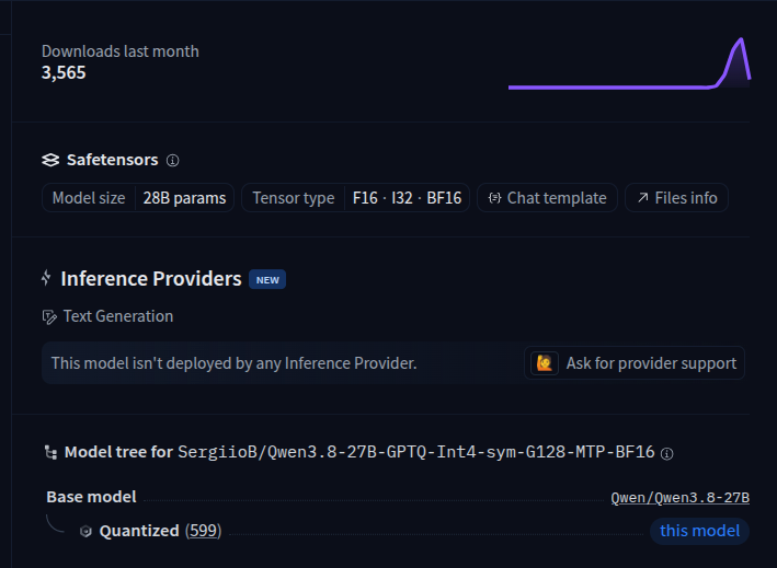 SergiiioBS's tweet photo. 3.565 downloads in the 27B model checkpoint 🤯 https://t.co/P2V32vVBpm