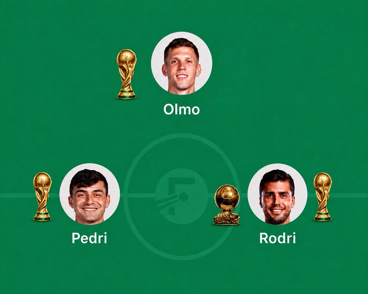 nocontextfooty's tweet photo. https://t.co/muY3uxO4Hf