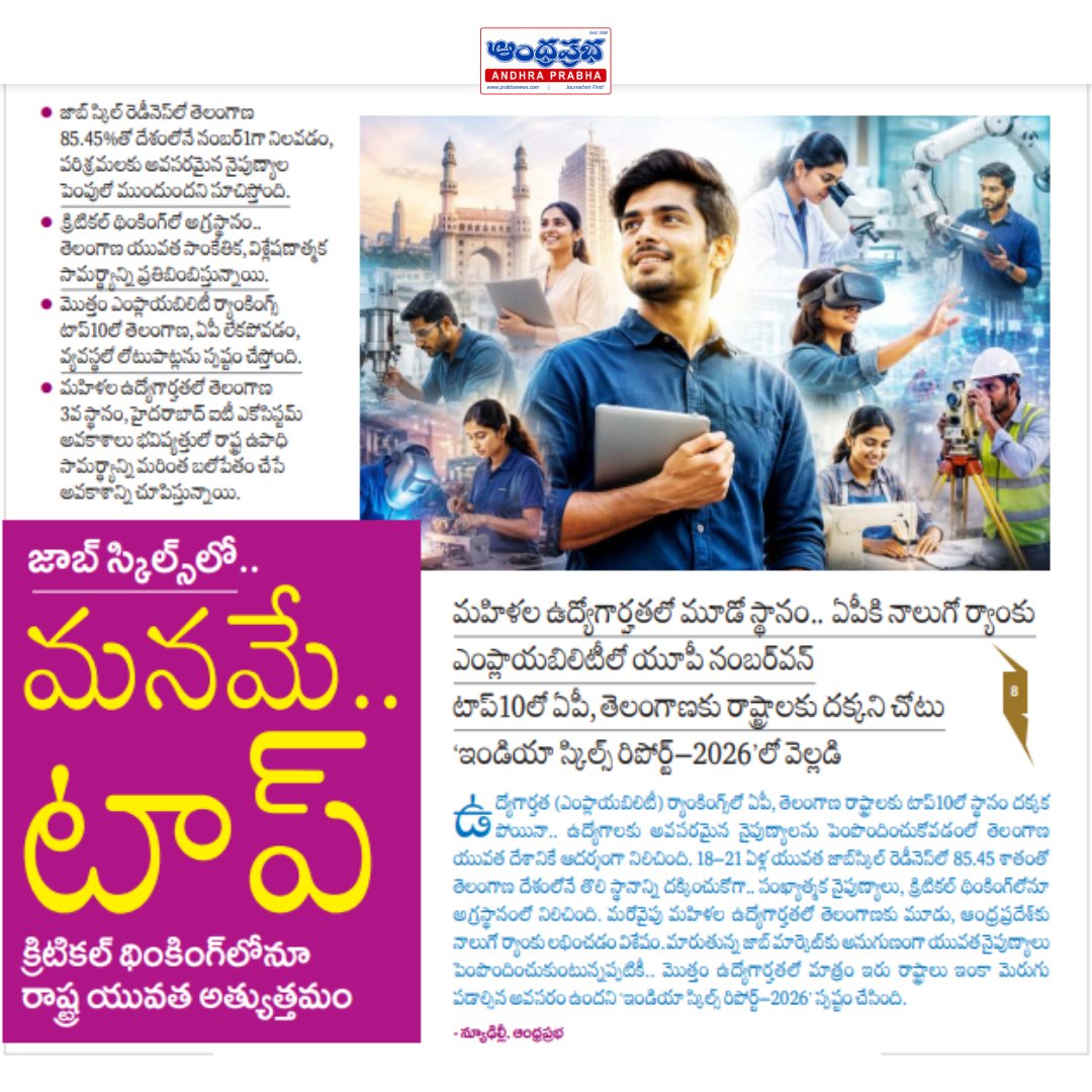 andhraprabha_'s tweet photo. https://t.co/0uZjbdvc4C | ఆంధ్రప్రభ
జాబ్ స్కిల్ రెడీనెస్లో తెలంగాణ టాప్.. 85.45%తో దేశంలోనే నంబర్ 1 #Telangana #TelanganaYouth #JobSkills #JobSkillReadiness #Employment #Employability #IndiaSkillsReport2026 #CriticalThinking #WomenEmployment #WomenEmployability #SkillDevelopment #YouthSkills #HyderabadIT #ITJobs #TelanganaJobs #AndhraPradesh #APJobs #IndiaJobs