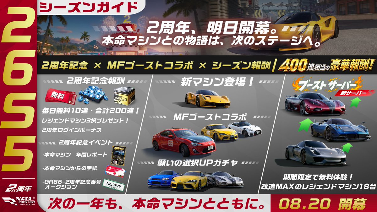 RacingMasterJP's tweet photo. 🏁 2周年、明日開幕。

本命マシンと駆け抜けた一年。
その物語は、明日から次のステージへ――。

🎁 2周年記念・『MFゴースト』コラボ・シーズン報酬
合計400連相当の豪華報酬！

◆ 毎日無料10連・合計200連
◆ レジェンドマシン3択プレゼント
◆ 本命マシン年間レポート＆本命マシンからの手紙
◆ 「ブーストサーバー」では、改造MAXのレジェンドマシン18台に今すぐ乗れる！

#レーシングマスター #レーマス #レーマス2周年
#本命マシンとの物語は続く